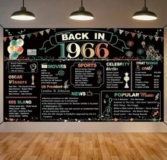 60Th Birthday Party Decorations, Colorful Back in 1966 Banner 60 Year Old Birthd