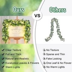 2Pcs Eucalyptus Garland with Lights, Greenery Garland, Green Garland with