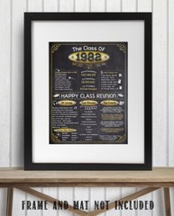 High School Reunion Class 1982 – 11×14 Unframed Poster Perfect Party Decoration