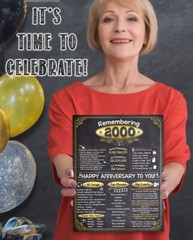 26th Anniversary Party Decorations (Twenty-Six) – Remembering The Year 2000