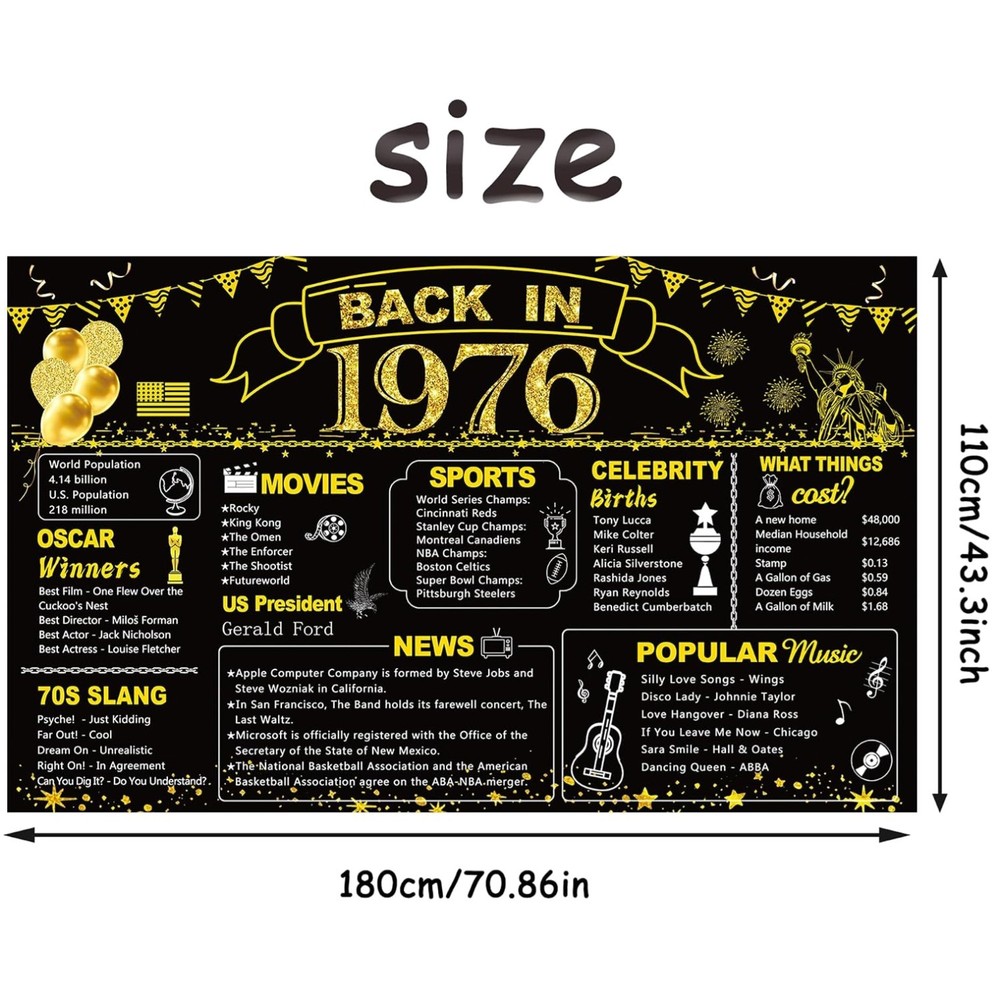 Vintage 1976 Photography Background – Men & Women