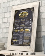 High School Reunion Class 2012 – 11×14 Unframed Poster Perfect Party Decoration