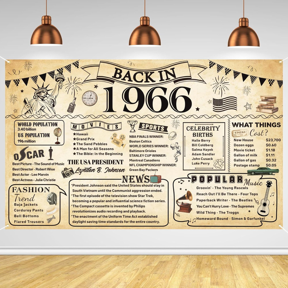 60Th Birthday Decorations for Men or Women, Vintage 1966 Birthday Banner Party S