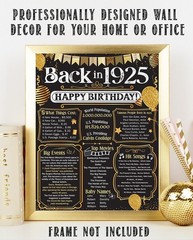 100th Birthday 1925 Poster Back in 1925 Party Decorations 11×14 Unframed Print