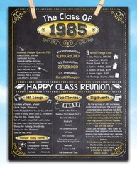 High School Reunion Class 1985 – 11×14 Unframed Poster Perfect Party Decoration