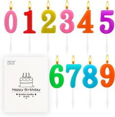 Beanlieve 10-Pieces Numeral Birthday Candles – Cake Colourful