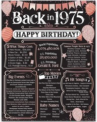 51st Birthday Poster Unframed 11×14 Retro 1975 Gift for Men Women