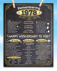 48th Anniversary Party Decorations (Forty-Eight) – Remembering The Year 1978