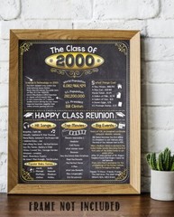 High School Reunion Class 2000 – 11×14 Unframed Poster Perfect Party Decoration