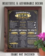 71st Birthday Party Decorations (Seventy-one) – Remembering The Year 1952