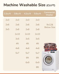 Area Rug 5×7 Rug Machine Washable Non-Slip Low Pile Print Pattern Western Rug…