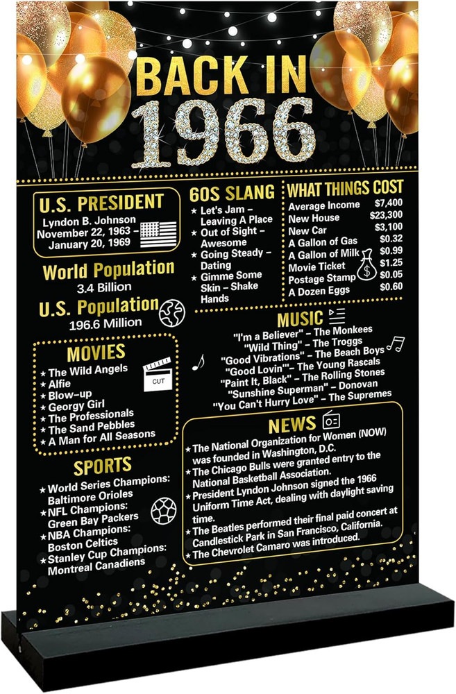 60Th Birthday Decorations Women Men, Black Gold Back in 1966 Birthday Poster Acr