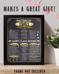 High School Reunion Class 1961 – 11×14 Unframed Poster Perfect Party Decoration