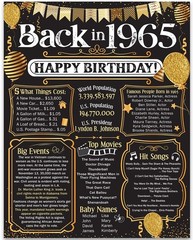 60th Birthday Party Decorations for 60th Birthday Sixty – Remembering The 19…