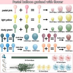 Pink Blue Green Balloon Arch Kit with Artificial Flowers, Double Light Baby Y…