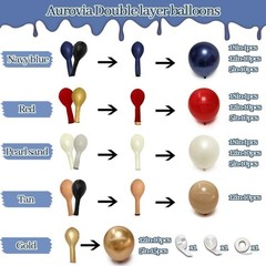 Red Blue Balloon Garland, Double Navy Blue Red White Sand Pearl Balloon Arch …