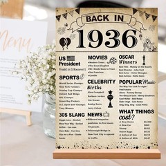 90th Birthday Party Decorations, Vintage Back in 1936 Poster Acrylic Sign wit…