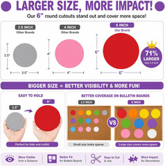 72 Pcs 6 Inches Large , 9-Color Assorted round Shape Die Cut for Bulletin Board