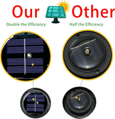 2 Pack Replacement Solar Light Parts, Warm White LED Waterproof Bottom Kit fo…
