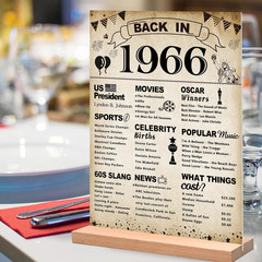 60Th Birthday Party Decorations, Vintage Back in 1966 Poster Acrylic Sign with S