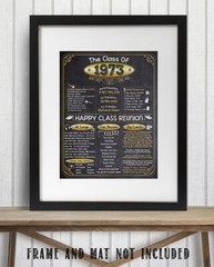 High School Reunion Class 1973 – 11×14 Unframed Poster Perfect Party Decoration