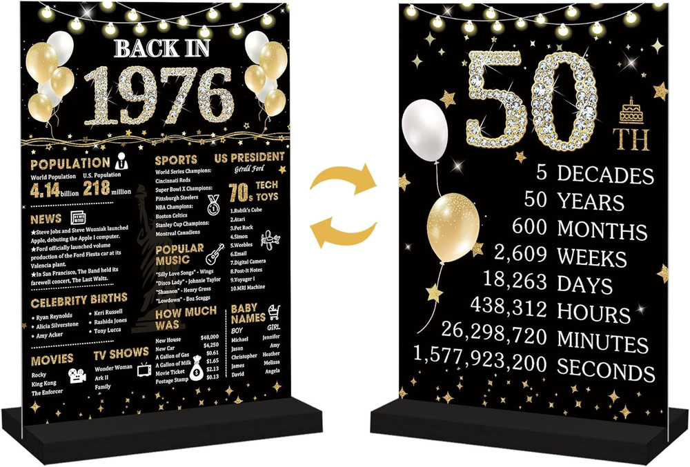 50Th Birthday Decorations Gift for Women Men, Black Gold Back in 1976 Poster Acr