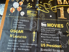 Back in 1983 Birthday Party Backdrop – Wall Hanging – Popular items of 1983