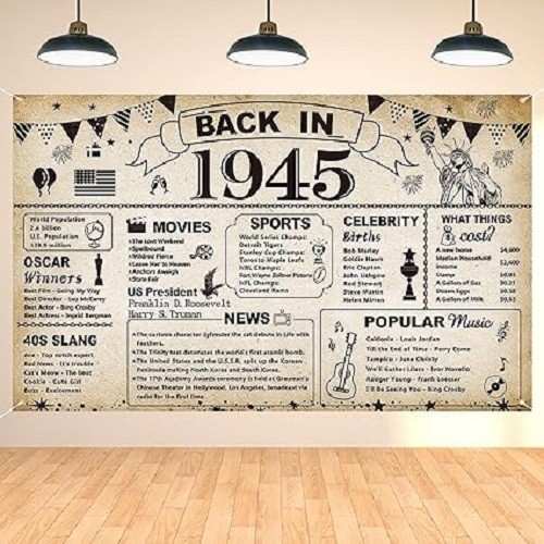 80th Birthday Party Decorations Vintage Back in 1945 Banner 80 Year …