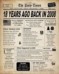 18Th Birthday Decorations for Boys and Girls, Back in 2008 Print, 18Th Birthday