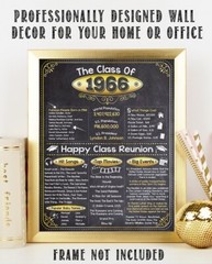 High School Reunion Class 1966 – 11×14 Unframed Poster Perfect Party Decoration