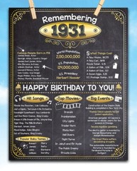 92nd Birthday Party Decorations (Ninety-two) – Remembering The Year 1931