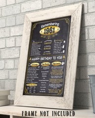 65th Birthday Party Decorations (Sixty-Five) – Remembering The Year 1961