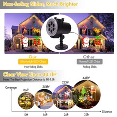 Christmas Snowflake Projector LED Moving Halloween Laser Light Outdoor Landscape