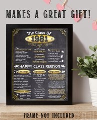 High School Reunion Class 1981 – 11×14 Unframed Poster Perfect Party Decoration