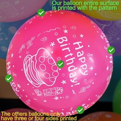 100 Pcs 12 Inch Printed «HAPPY » Colorful Latex Balloons, Assorted Colors Hap…