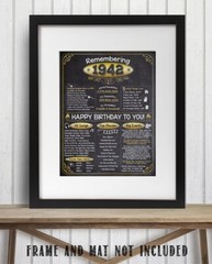 81st Birthday Party Decorations (Eighty-one) – Remembering The Year 1942