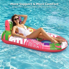 SEETOHOME 2 Pack Pool Floats Adult Heavy Duty, Inflatable Pool Lounger Float …
