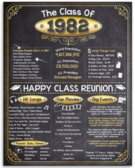 High School Reunion Class 1982 – 11×14 Unframed Poster Perfect Party Decoration