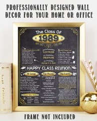 High School Reunion Class 1989 – 11×14 Unframed Poster Perfect Party Decoration