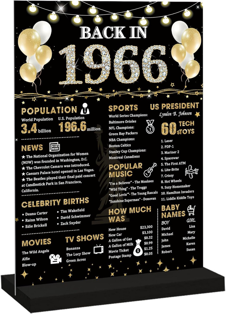 60Th Birthday Decorations Gift for Women Men, Black Gold Back in 1966 Poster Acr