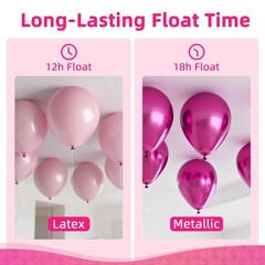 80pcs Pink Balloons, 12 inch Balloons, Party Balloons, Decorations, Helium Ba…