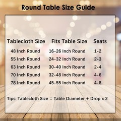 Jeloris Round Waterproof Tablecloth Spill & Stain Resistant – All Sizes