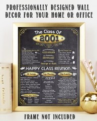 High School Reunion Class 2001 – 11×14 Unframed Poster Perfect Party Decoration