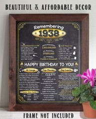 85th Birthday Party Decorations (Eighty-five) – Remembering The Year 1938