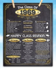High School Reunion Class 1969 – 11×14 Unframed Poster Perfect Party Decoration