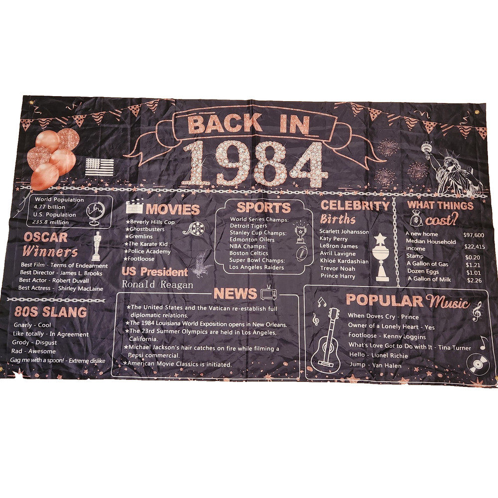 Back In 1984 Party Banner 40th Birthday Backdrop 80s Theme Retro Decor 72×42