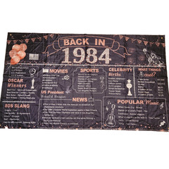 Back In 1984 Party Banner 40th Birthday Backdrop 80s Theme Retro Decor 72×42
