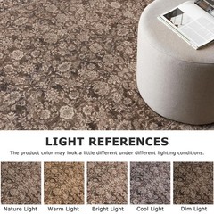 SIILOOM 2×6 Washable Runner Rug for 2′ x 6′ (Runner), Rust Reddish Brown