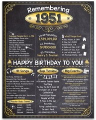 75th Birthday Party Decorations (Seventy-Five) – Remembering The Year 1951