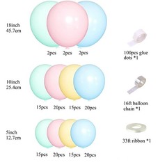 Blue Yellow Pink Champagne Balloon Arch Garland Kit 146 Pcs Pink Confetti